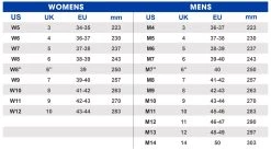 My Hero Academia Clog Shoes Unisex, Bring Style My Hero Academia Crocs, Anime Crocs, Anime Clog Shoes, Anime Sandals -Summer Shoes Store 1686127617 1